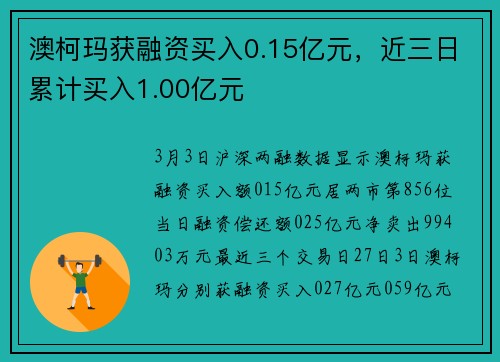 澳柯玛获融资买入0.15亿元，近三日累计买入1.00亿元